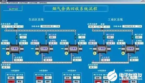 开云官网