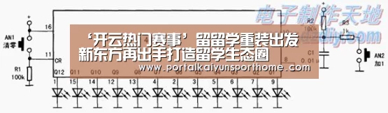 ‘开云热门赛事’留留学重装出发 新东方再出手打造留学生态圈(图1) 开云官网